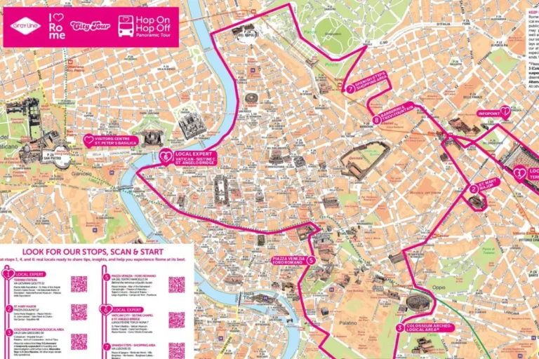 Hop on Hop off – Open Bus – The Pink I Love Rome Experience
